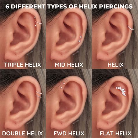 helix in Tagalog .